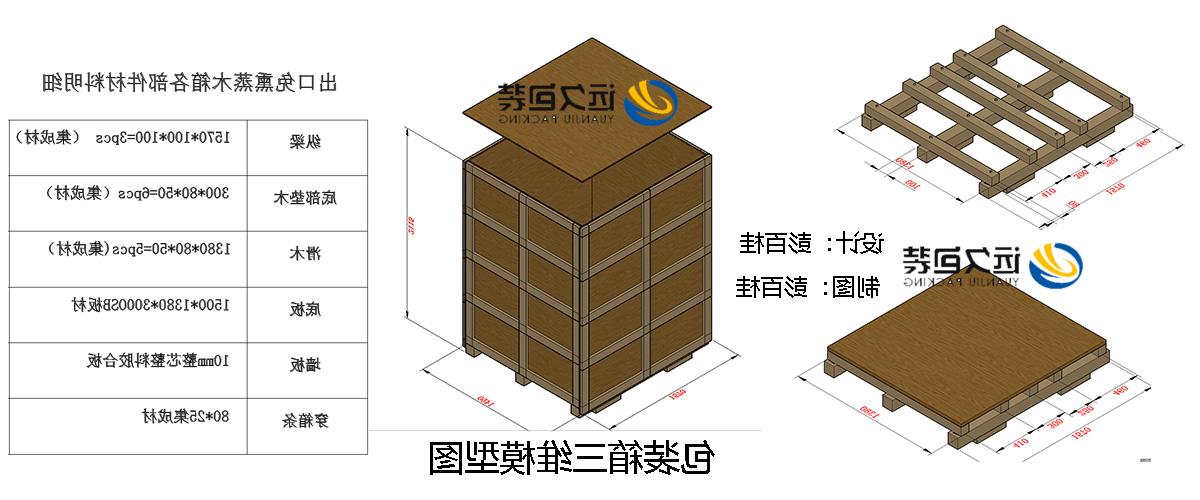 <a href='http://w578.31baglady.com'>买球平台</a>的设计需要考虑流通环境和经济性